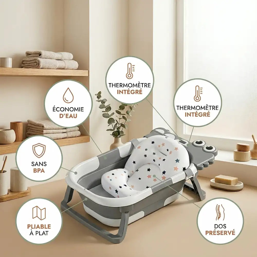 Baignoire pliable bébé crocodile, vue packshot du système de pliage