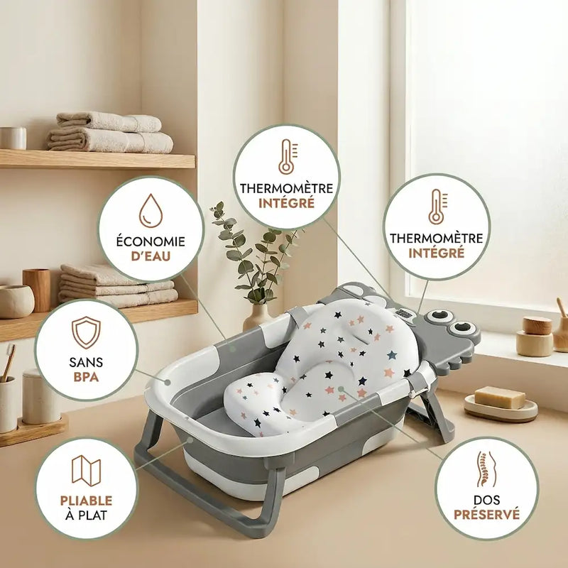Baignoire pliable bébé crocodile, vue packshot du système de pliage