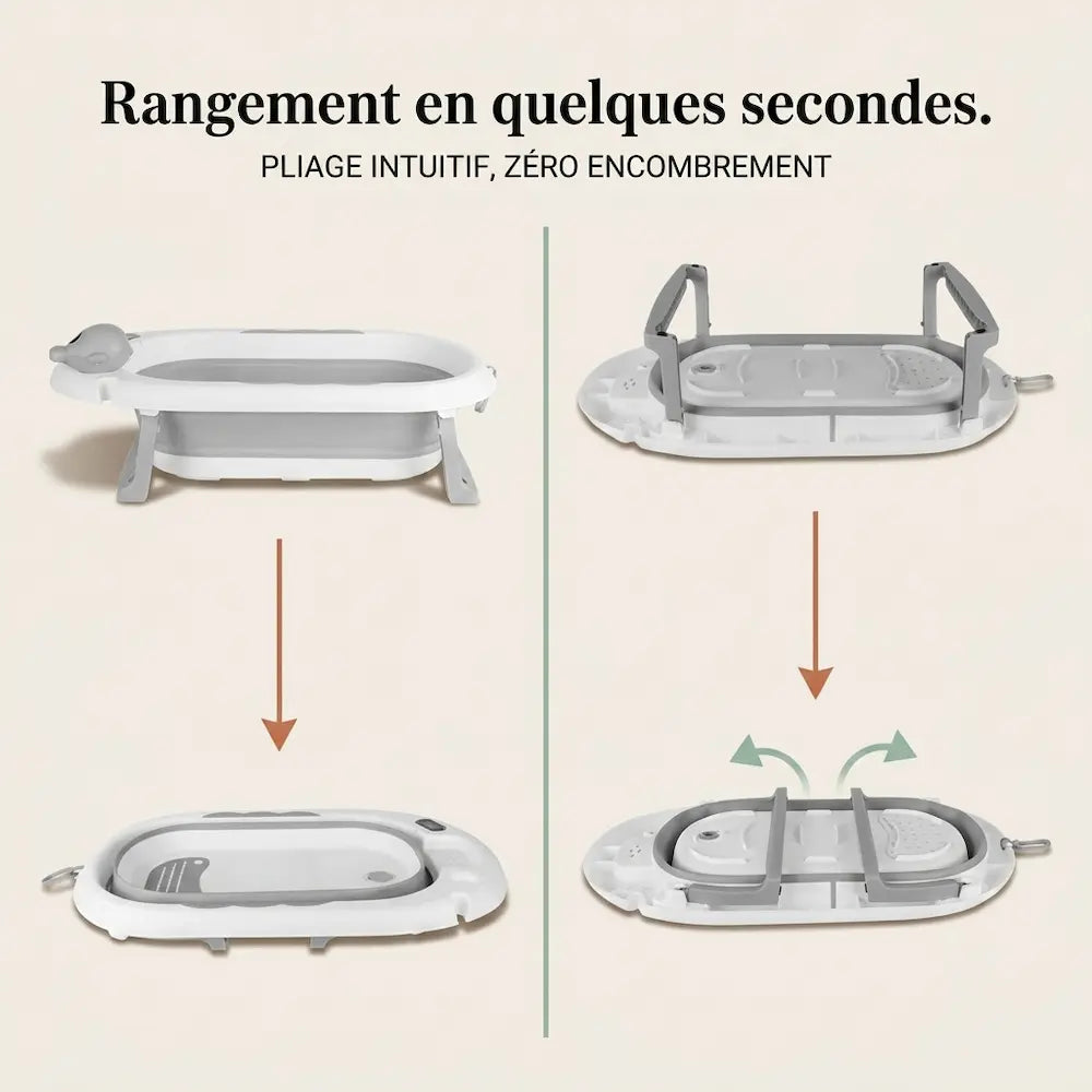Étapes de pliage de la baignoire bébé sur pied inox, rangement facile