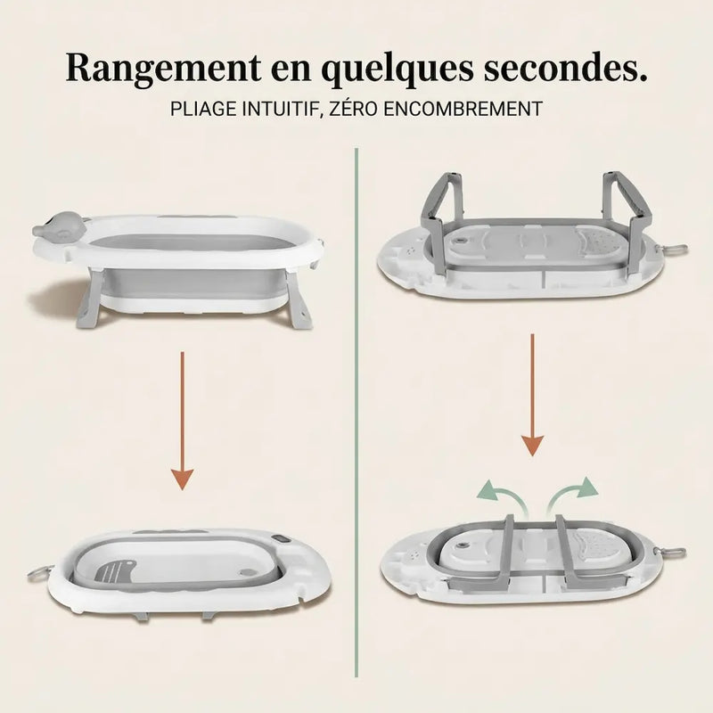 Étapes de pliage de la baignoire bébé sur pied inox, rangement facile